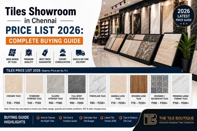 Tiles Showroom in Chennai Price List 2026 Complete Buying Guide