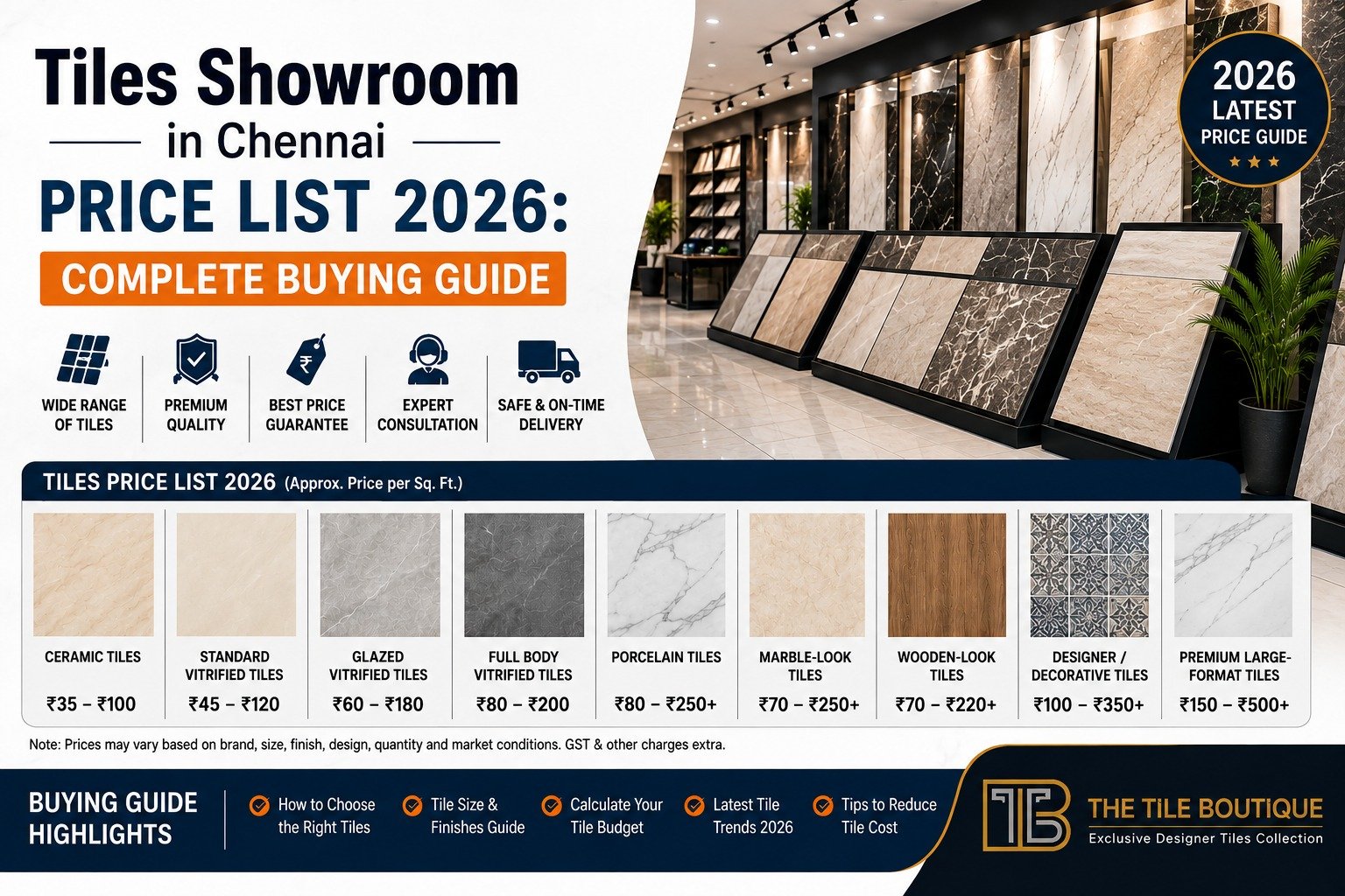 Tiles Showroom in Chennai Price List 2026 Complete Buying Guide